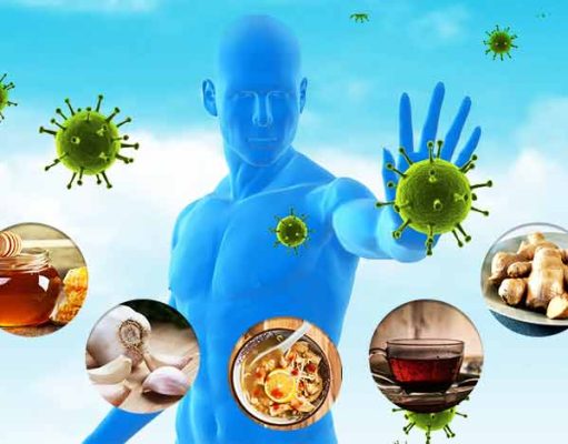 How to Boost Your Immune System to Help Fight against Viruses
