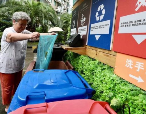 Is “Zero Waste” Future Achievable?