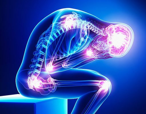 Practical Ways in Managing Chronic Pain