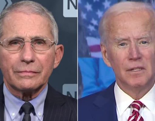 Judge Gives 21 Days Deadline to High Officials of the Biden Administration over Censorship Conspiracy with Big Tech